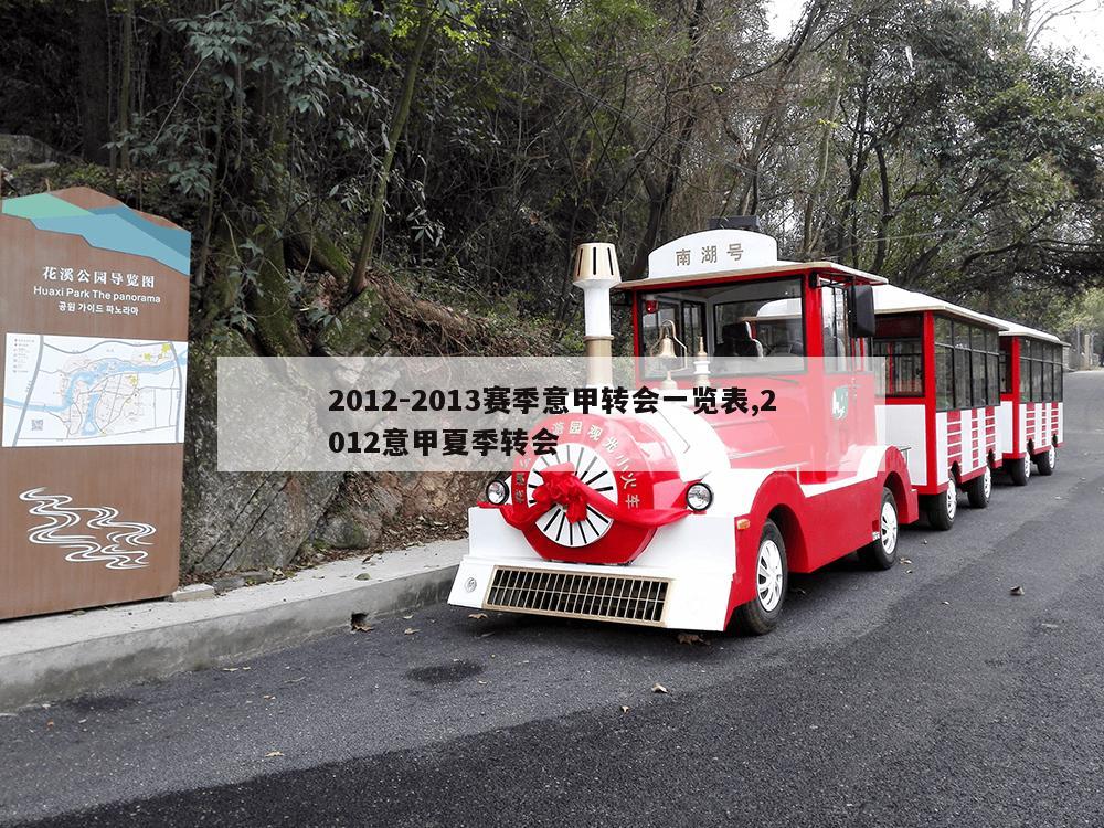 2012-2013赛季意甲转会一览表,2012意甲夏季转会